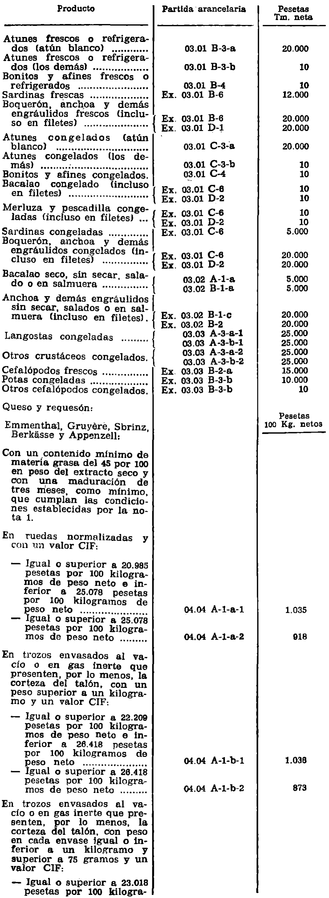 Imagen: /datos/imagenes/disp/1980/40/03555_14855639_image1.png