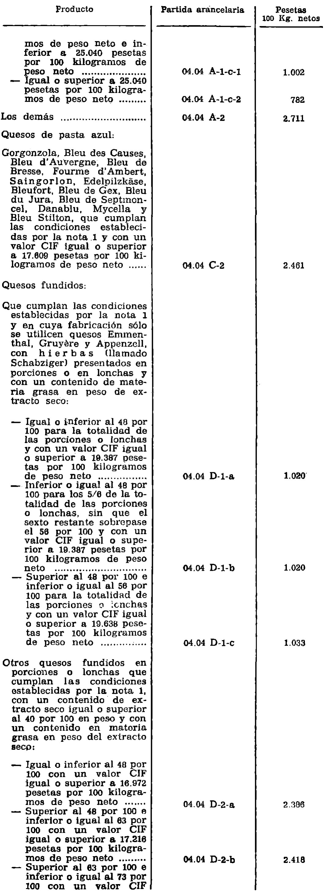 Imagen: /datos/imagenes/disp/1980/40/03555_14855639_image2.png