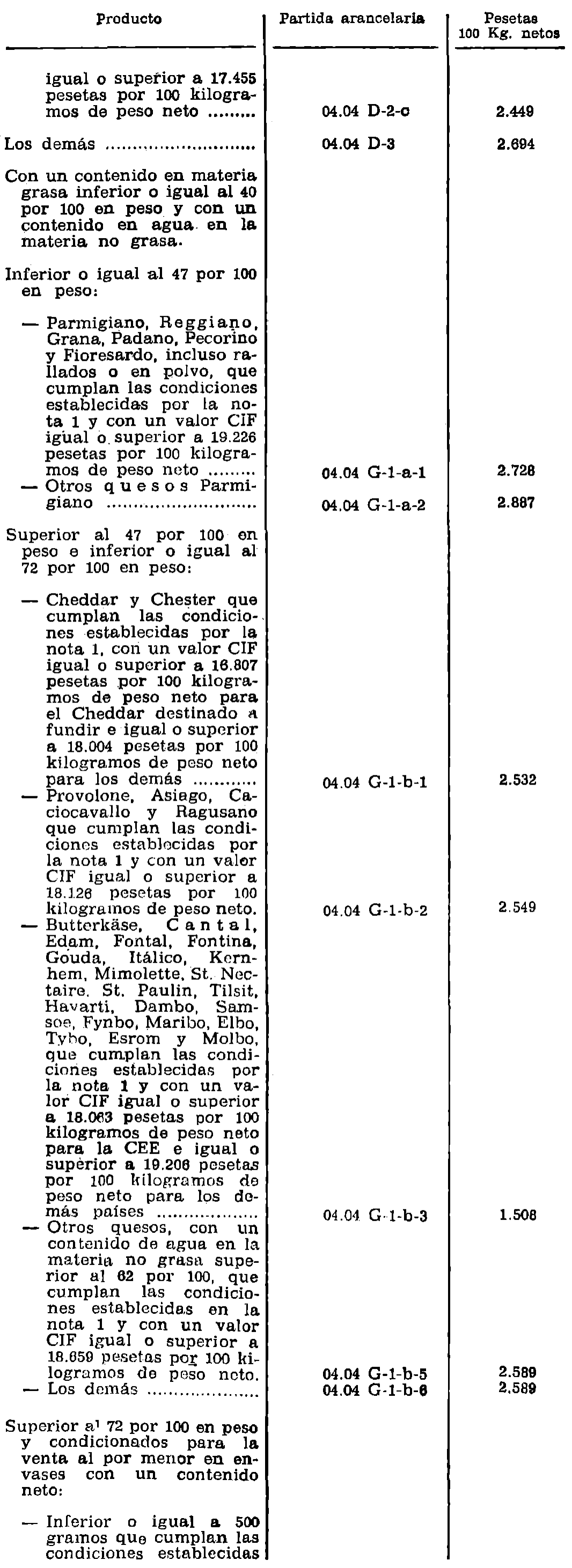 Imagen: /datos/imagenes/disp/1980/40/03555_14855639_image3.png