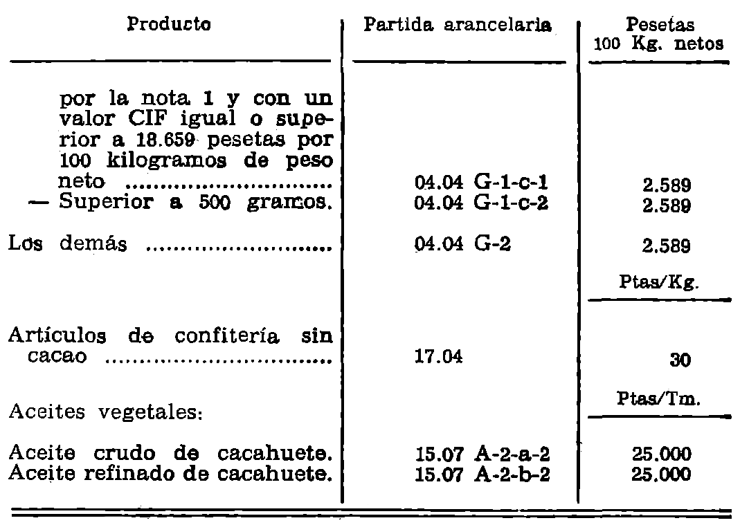 Imagen: /datos/imagenes/disp/1980/40/03555_14855639_image4.png