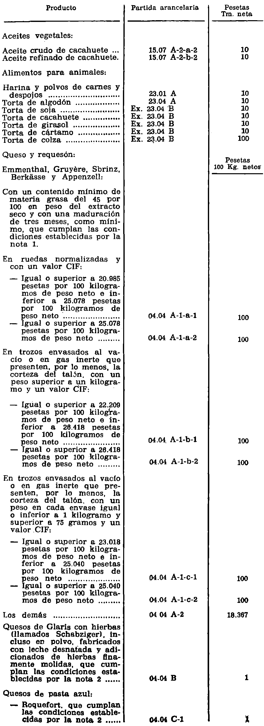 Imagen: /datos/imagenes/disp/1980/40/03556_14855741_image2.png