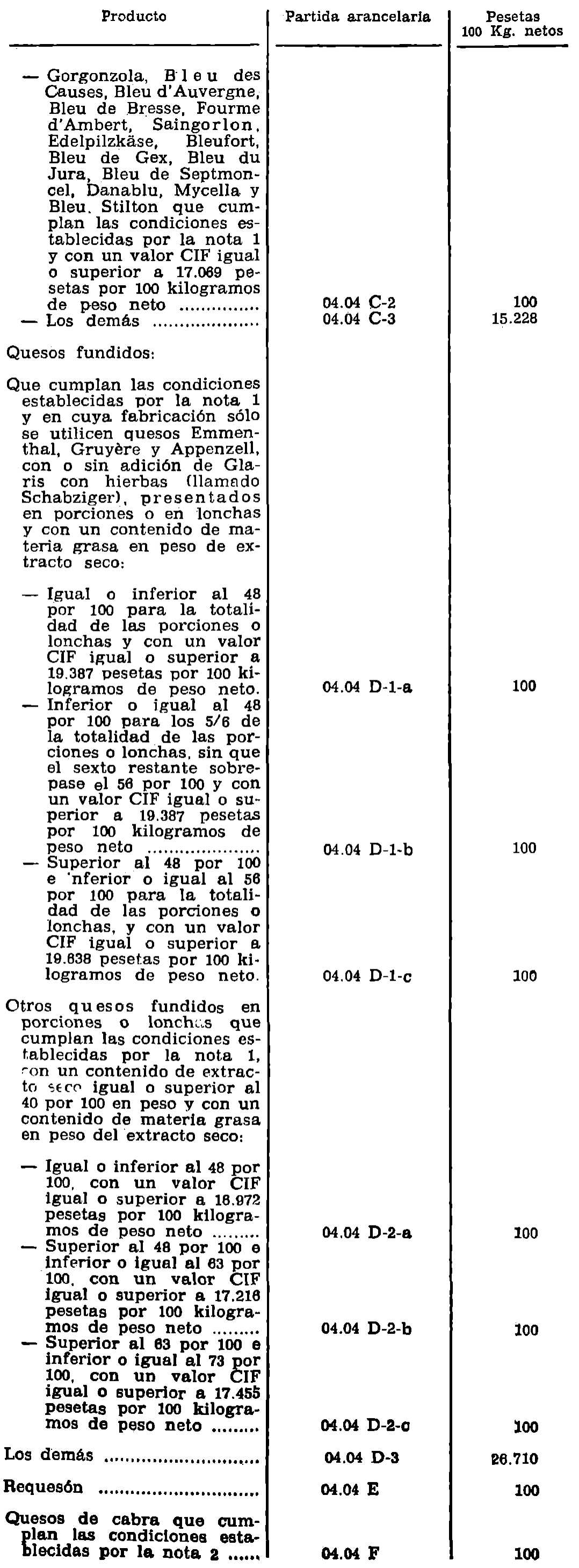 Imagen: /datos/imagenes/disp/1980/40/03556_14855741_image3.png