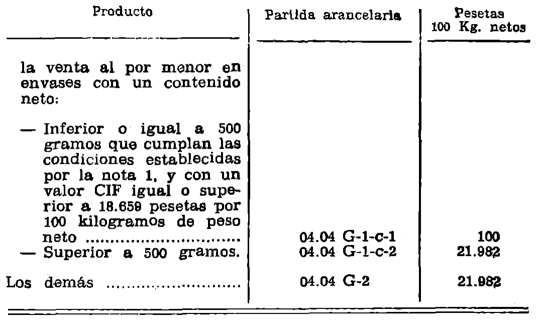 Imagen: /datos/imagenes/disp/1980/40/03556_14855741_image5.png
