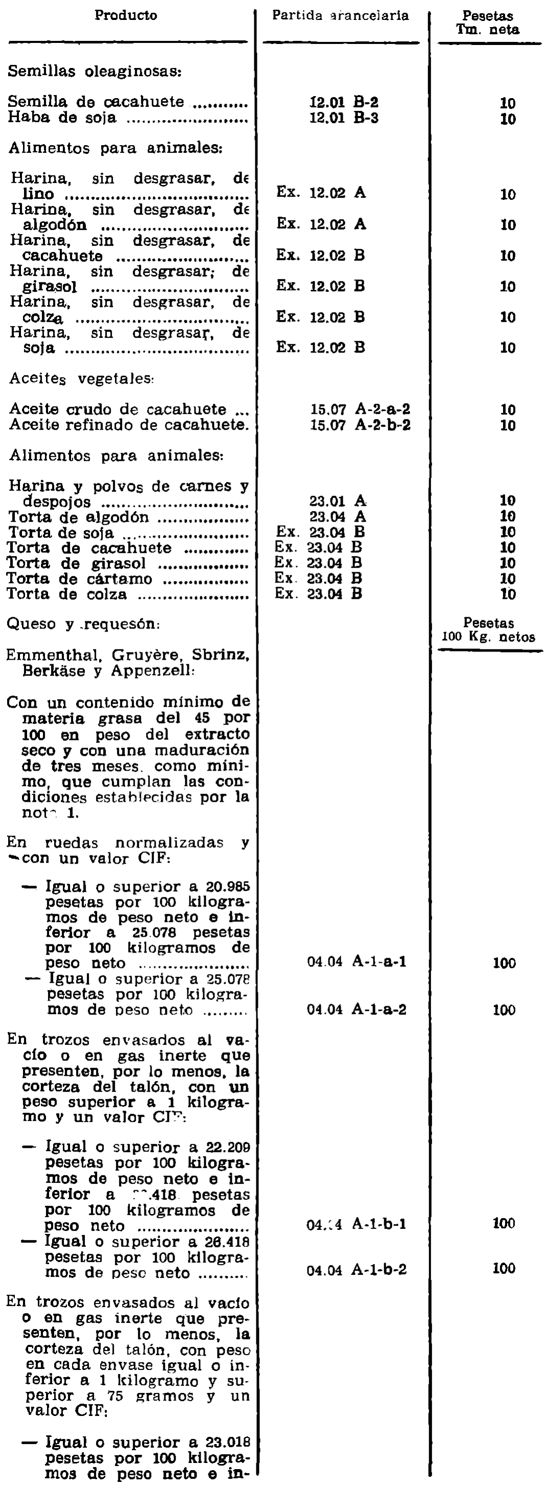 Imagen: /datos/imagenes/disp/1980/47/04219_14866044_image2.png