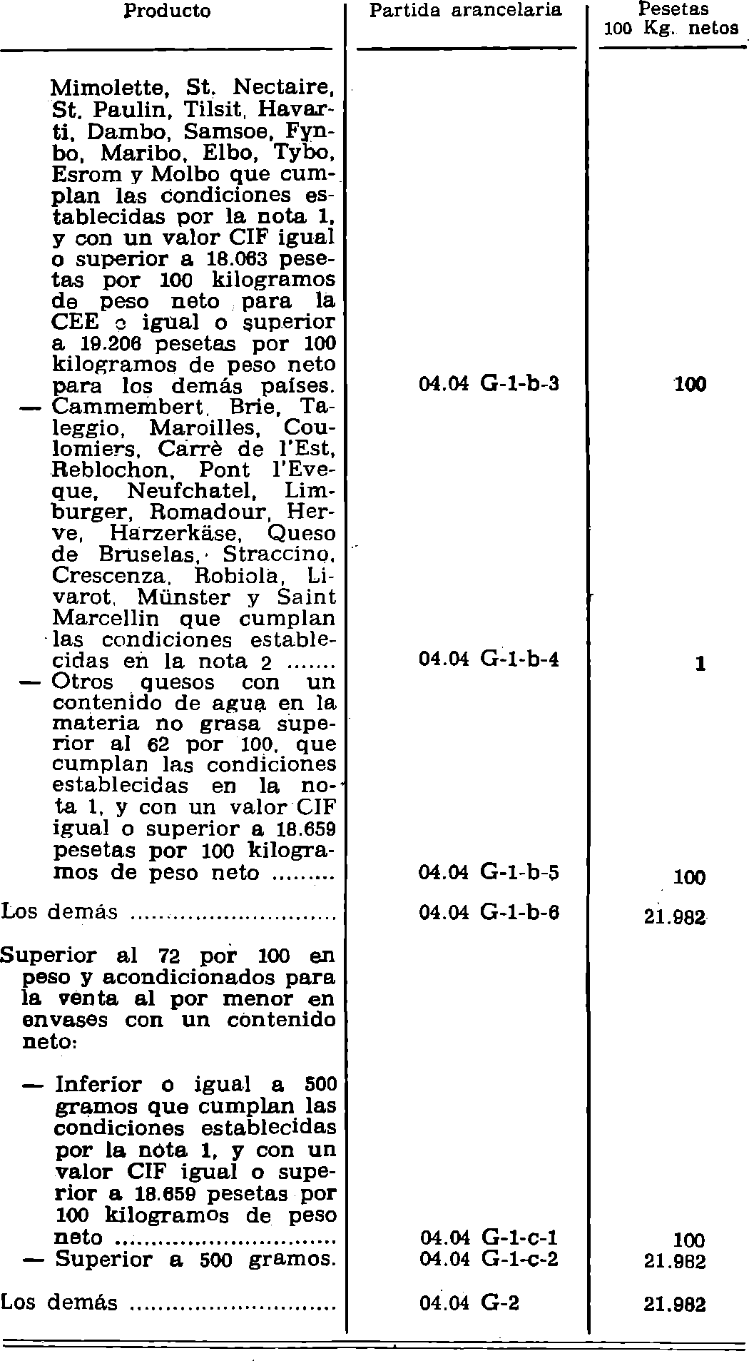 Imagen: /datos/imagenes/disp/1980/53/04757_14863984_image4.png