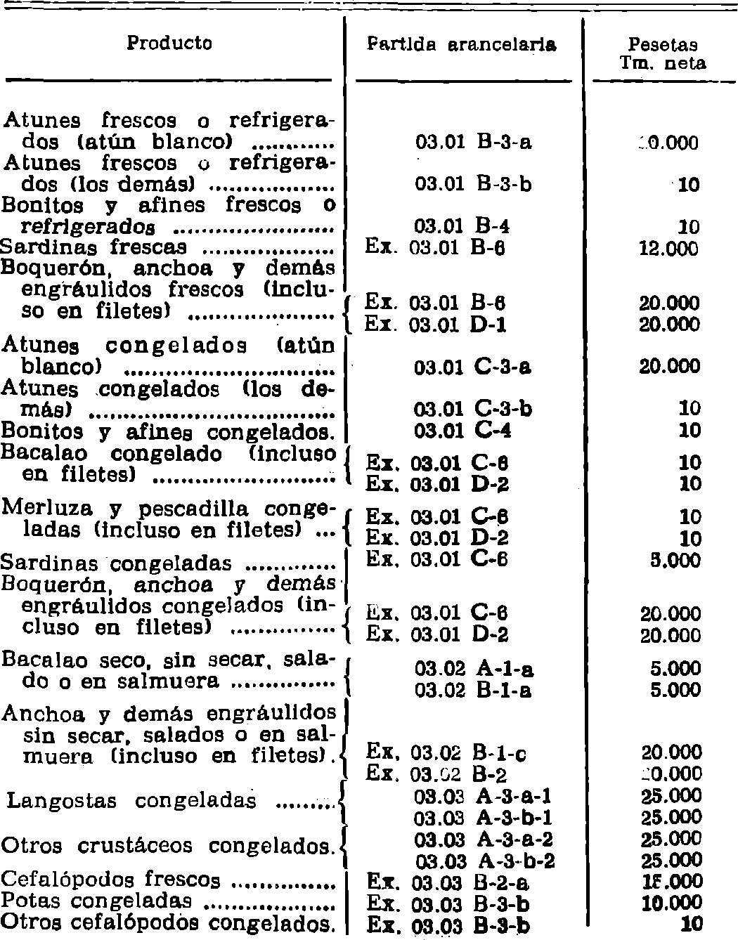 Imagen: /datos/imagenes/disp/1980/58/05231_14869283_image1.png