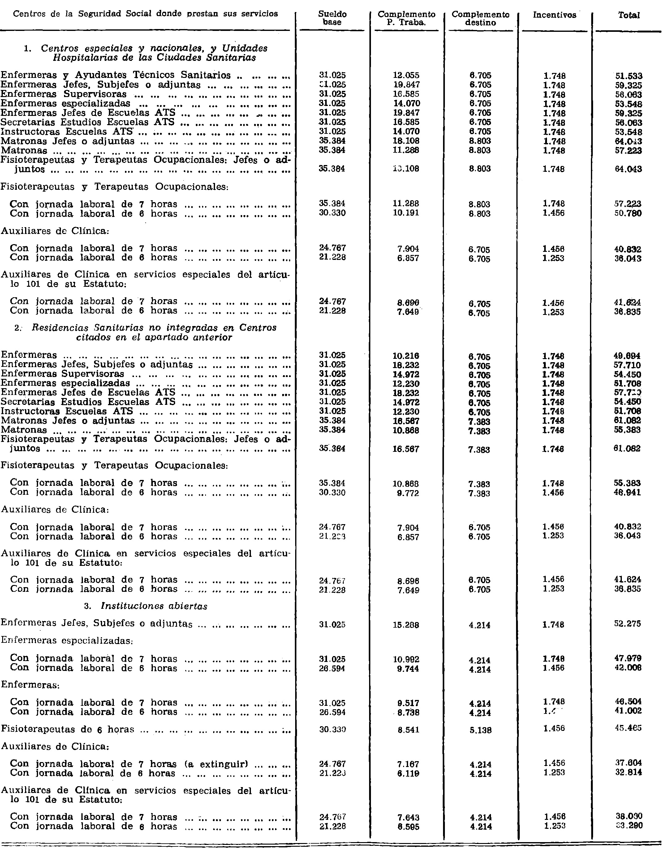 Imagen: /datos/imagenes/disp/1980/59/05284_14882795_image1.png