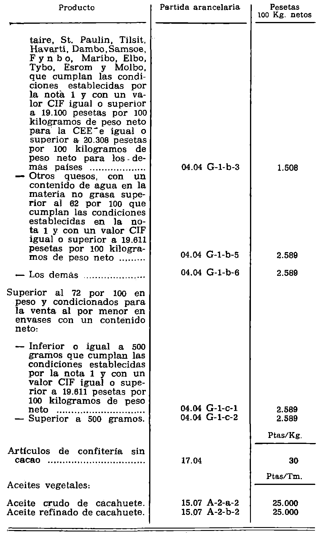 Imagen: /datos/imagenes/disp/1980/65/05782_14888356_image4.png