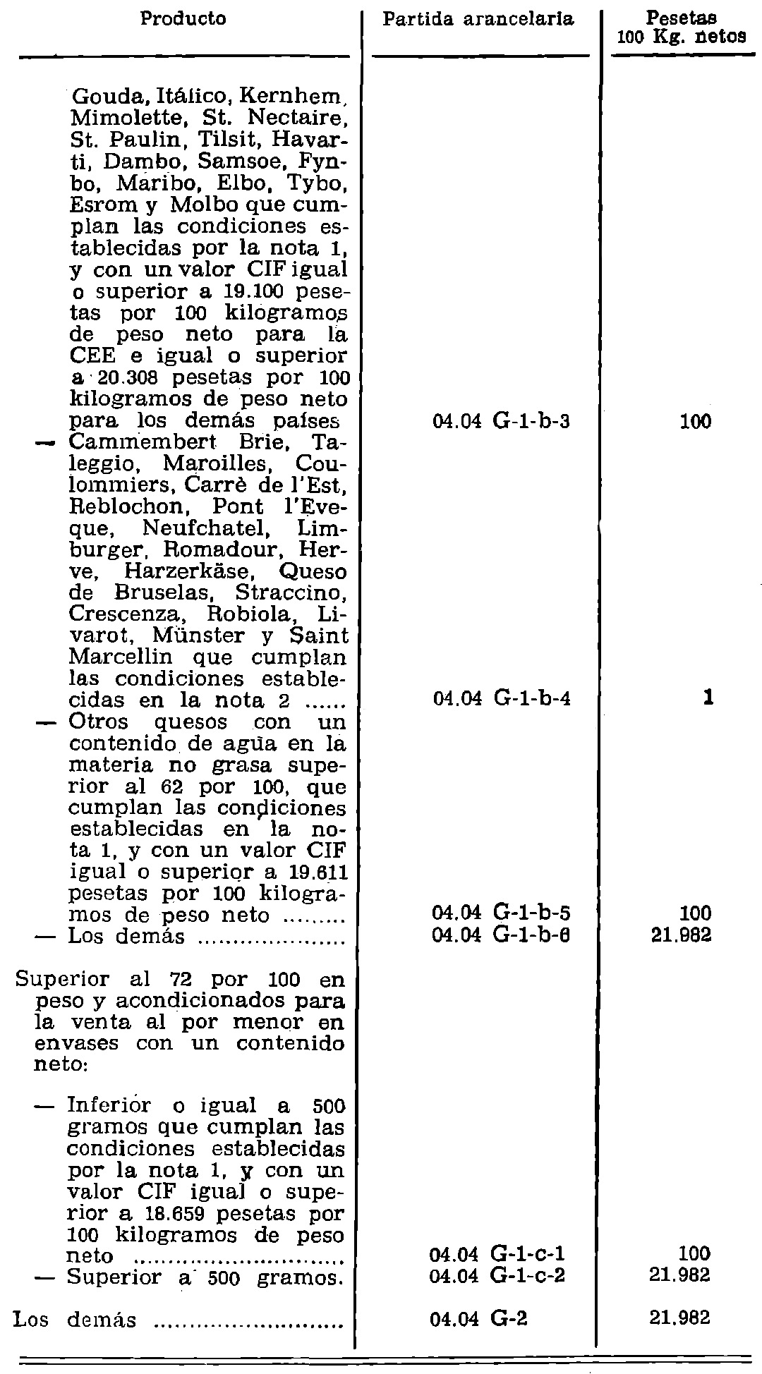 Imagen: /datos/imagenes/disp/1980/65/05783_14888622_image5.png