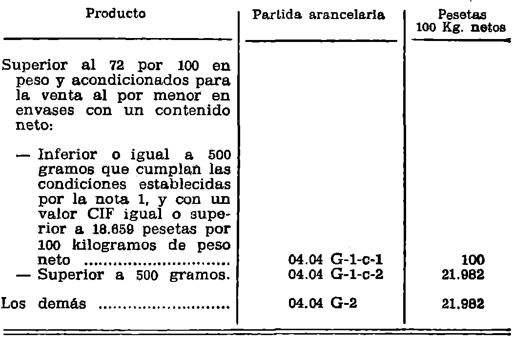 Imagen: /datos/imagenes/disp/1980/71/06161_14897216_image6.png
