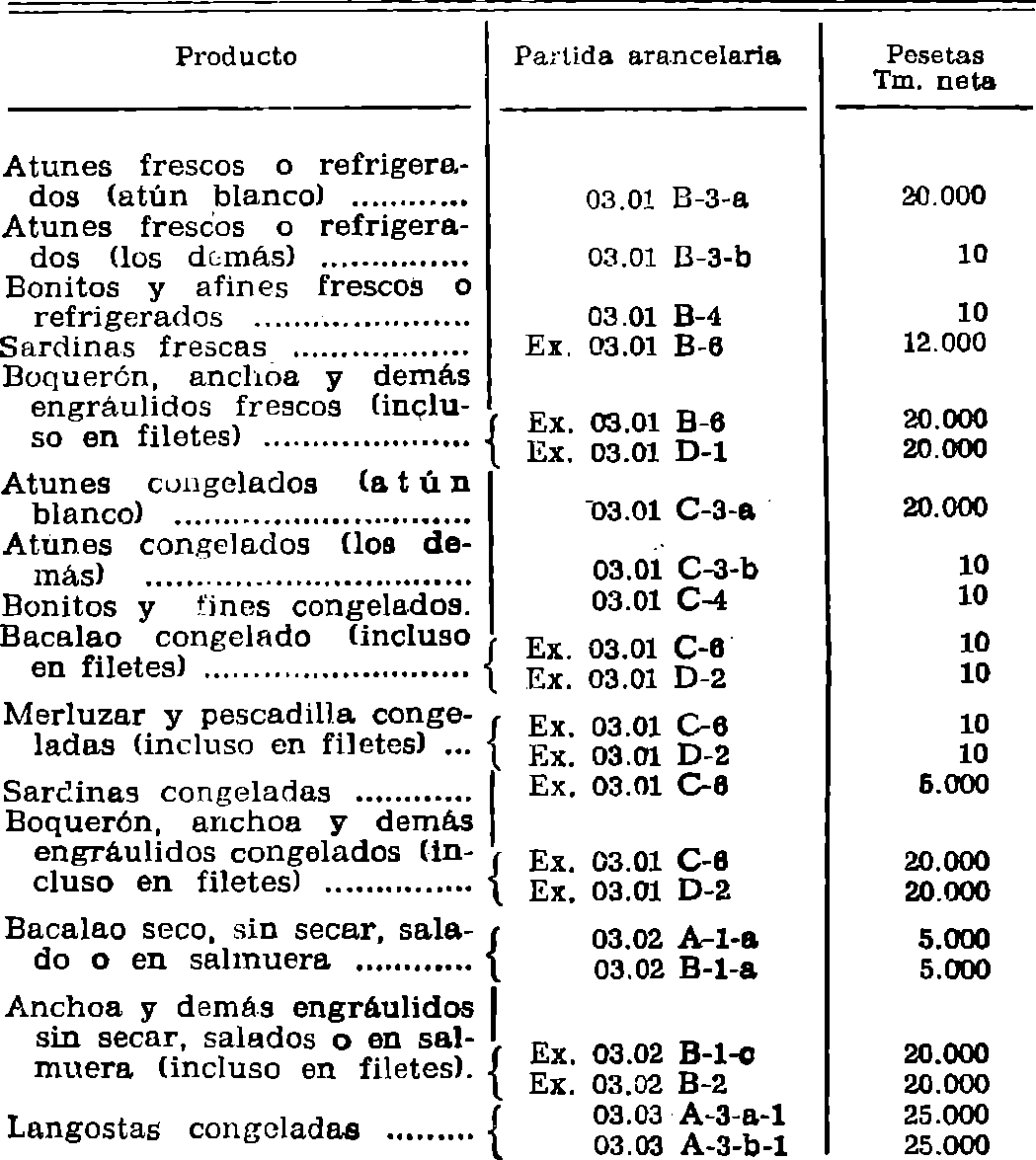 Imagen: /datos/imagenes/disp/1980/76/06537_14924711_image1.png
