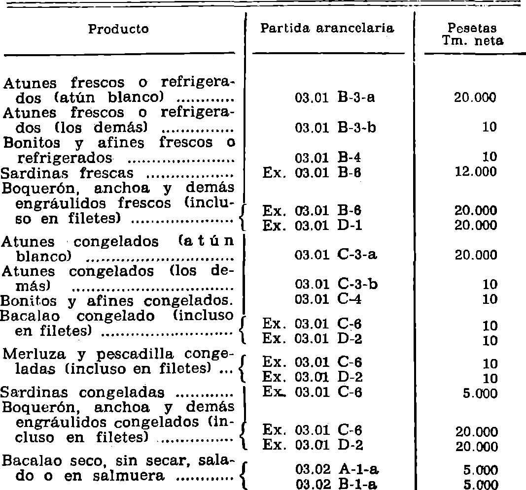 Imagen: /datos/imagenes/disp/1980/88/07576_14942303_image1.png