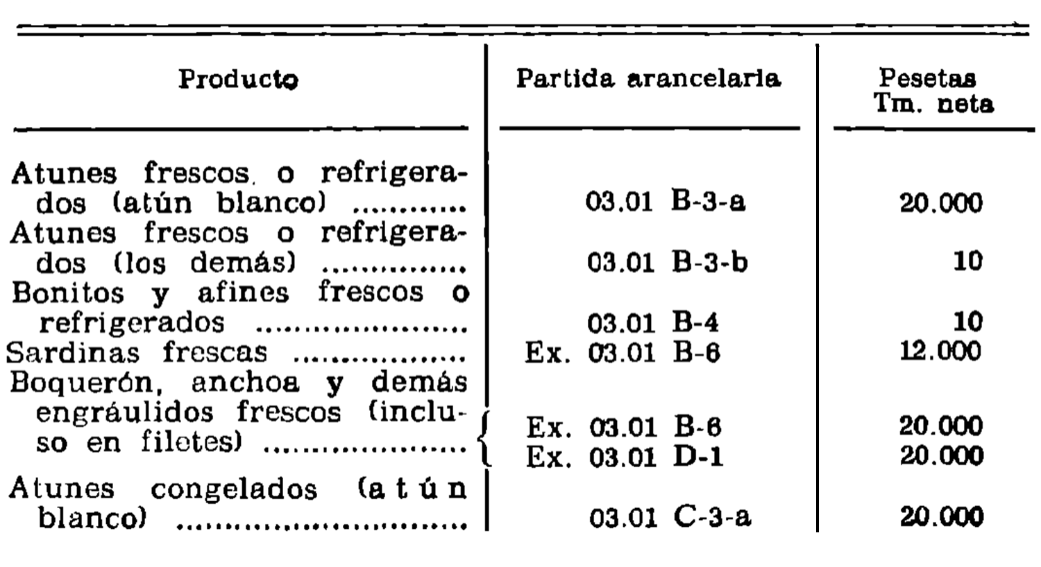 Imagen: /datos/imagenes/disp/1980/94/08057_14961283_image1.png