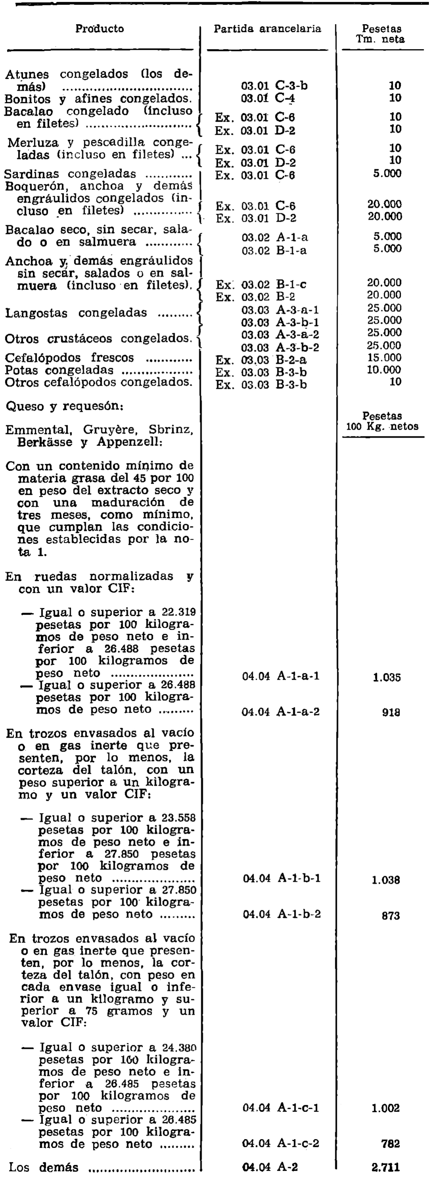 Imagen: /datos/imagenes/disp/1980/94/08057_14961283_image2.png