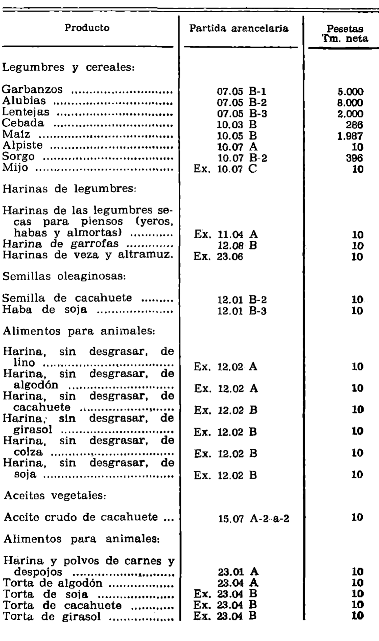 Imagen: /datos/imagenes/disp/1980/94/08058_14961451_image1.png