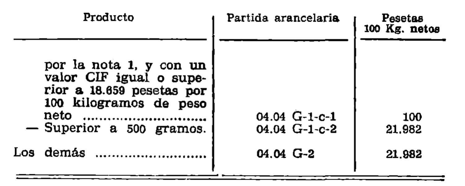 Imagen: /datos/imagenes/disp/1980/94/08058_14961451_image5.png