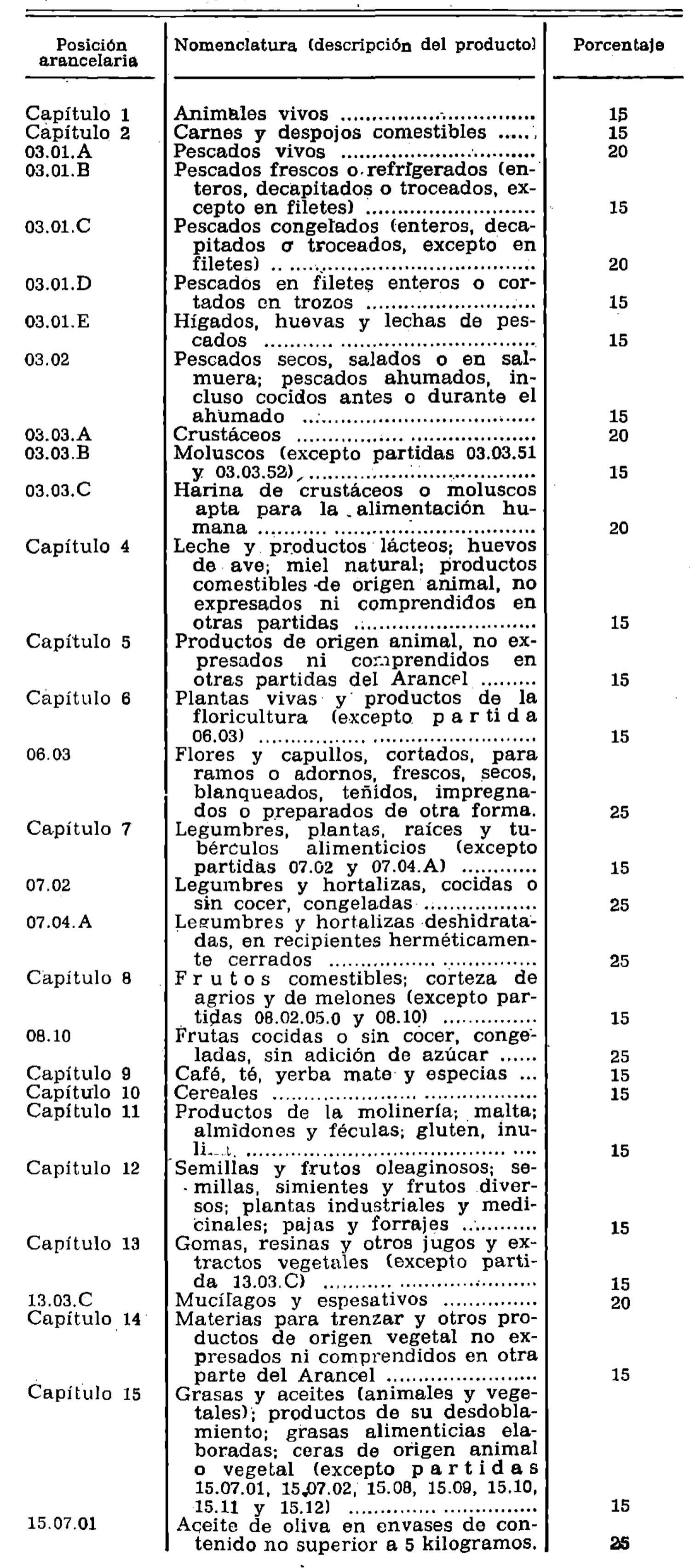 Imagen: /datos/imagenes/disp/1980/97/08490_14947209_image1.png
