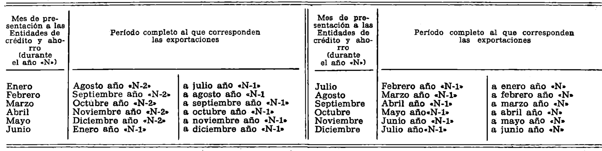 Imagen: /datos/imagenes/disp/1980/97/08490_14947209_image18.png