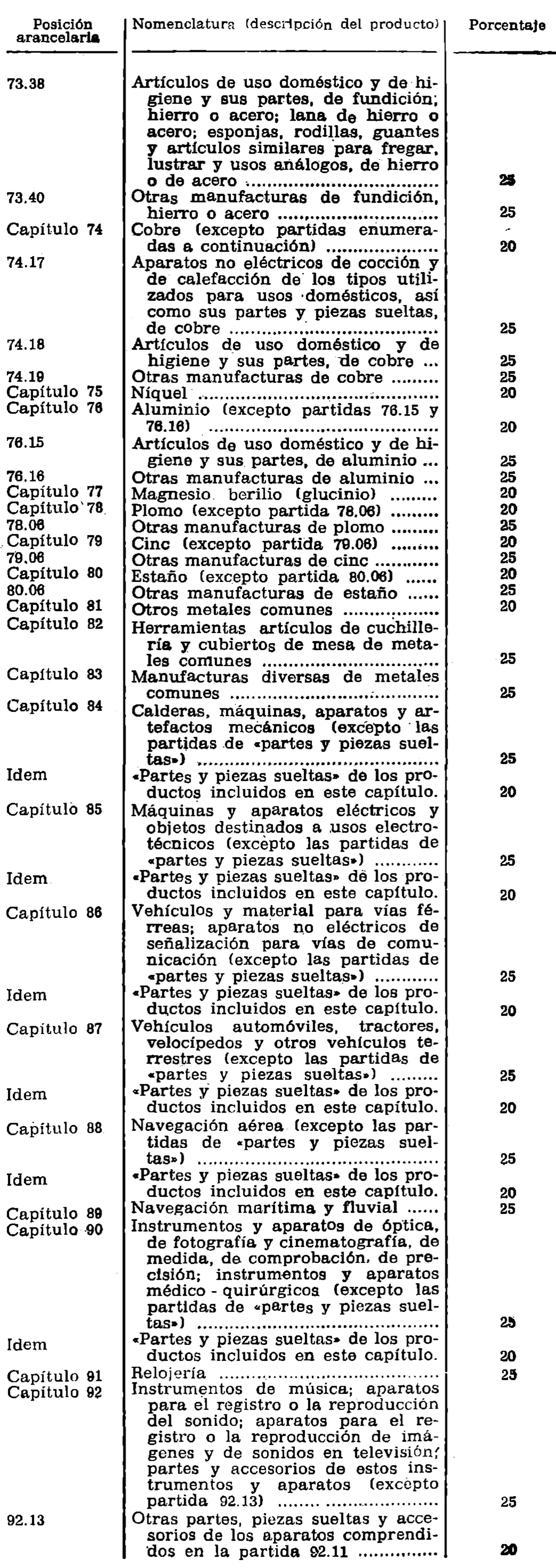 Imagen: /datos/imagenes/disp/1980/97/08490_14947209_image6.png