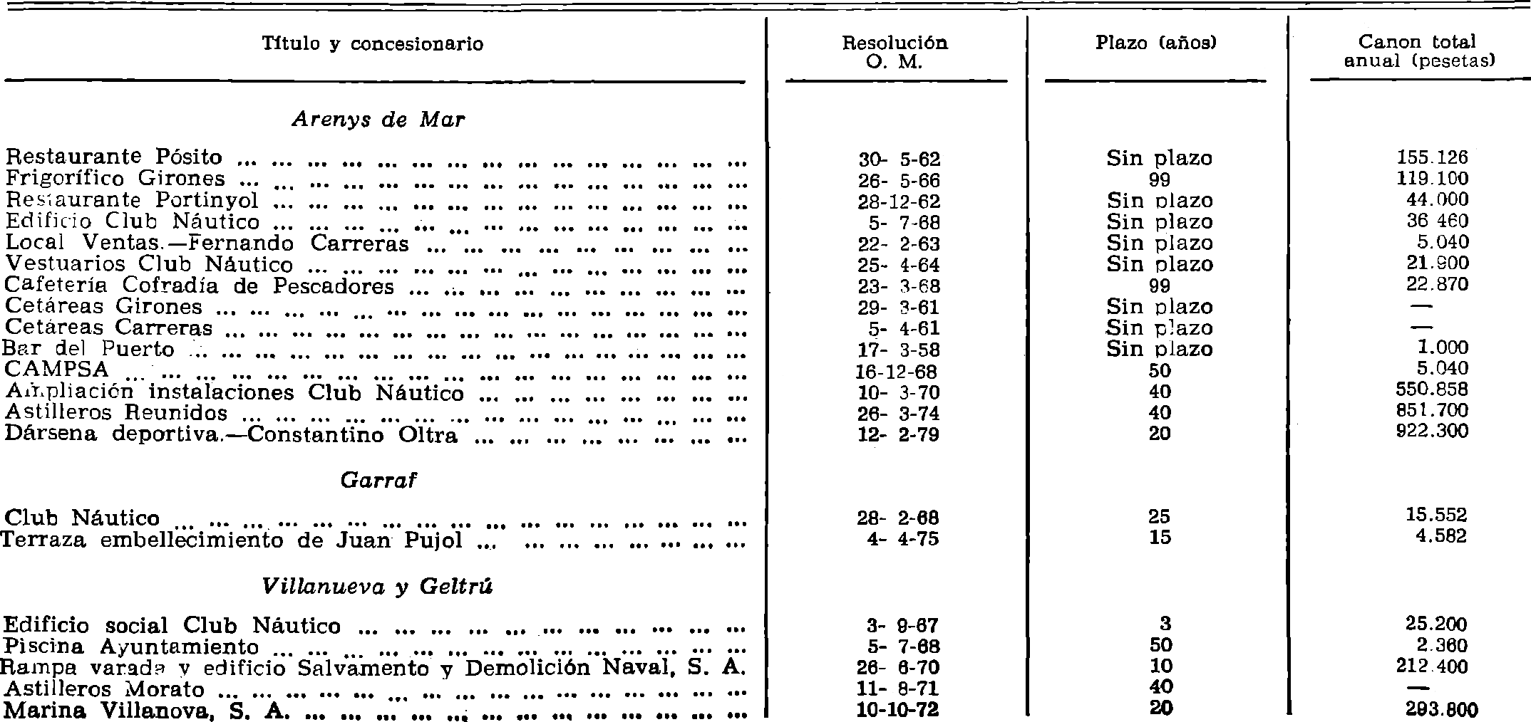 Imagen: /datos/imagenes/disp/1981/10/00535_15402039_image1.png