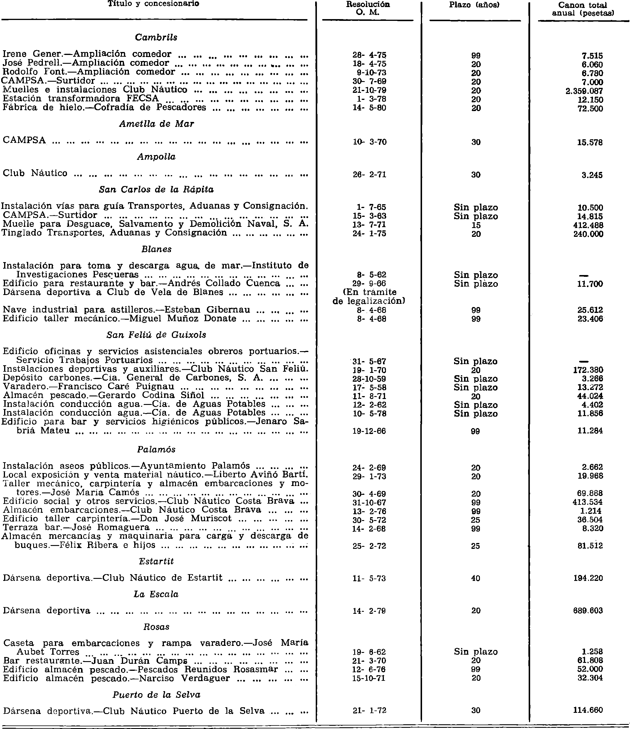Imagen: /datos/imagenes/disp/1981/10/00535_15402039_image2.png