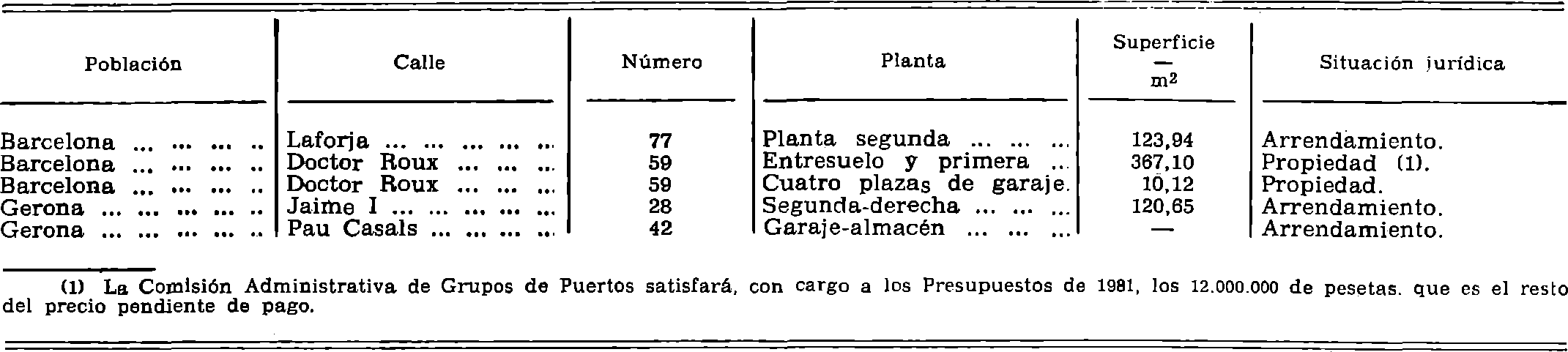 Imagen: /datos/imagenes/disp/1981/10/00535_15402039_image3.png