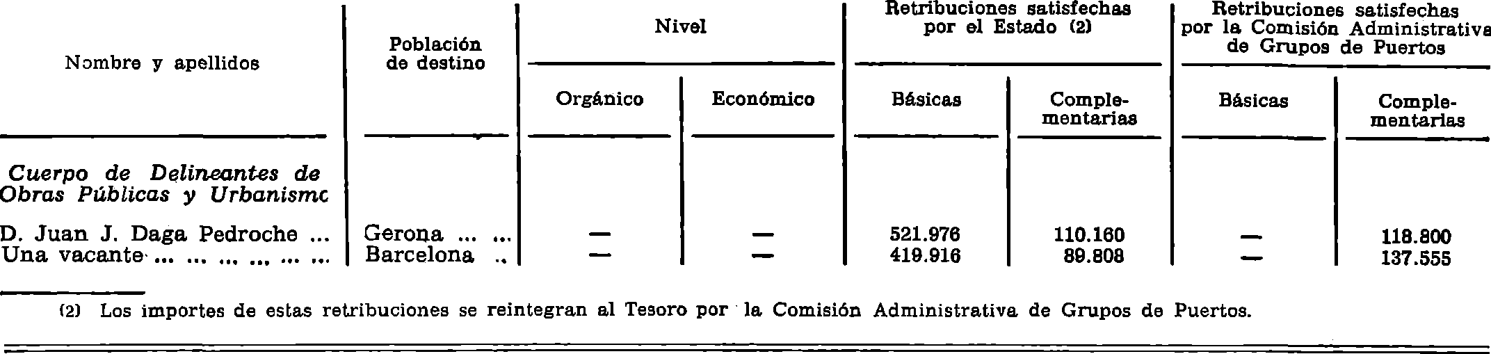 Imagen: /datos/imagenes/disp/1981/10/00535_15402039_image5.png