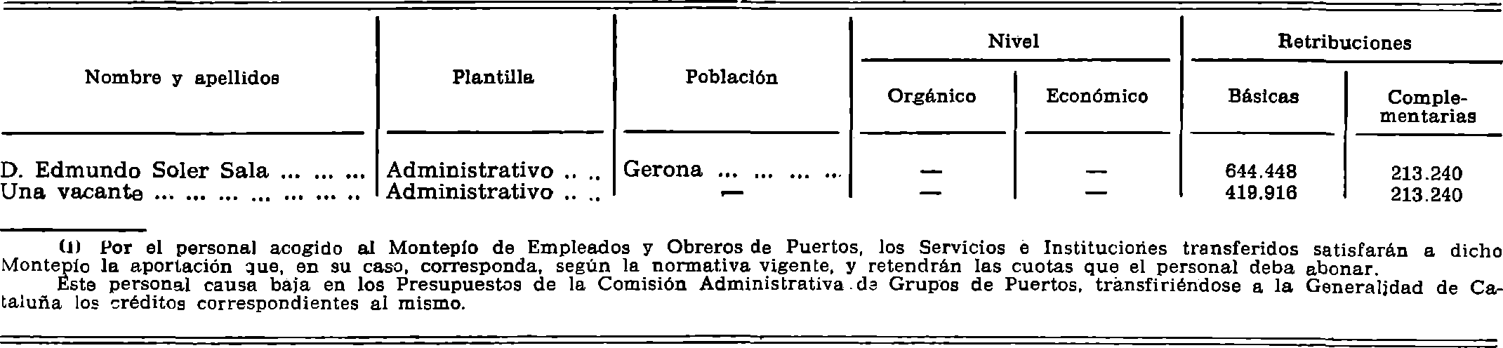 Imagen: /datos/imagenes/disp/1981/10/00535_15402039_image9.png