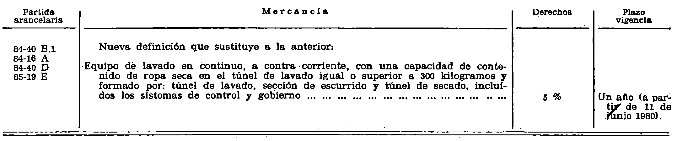 Imagen: /datos/imagenes/disp/1981/10/00540_15402399_image7.png
