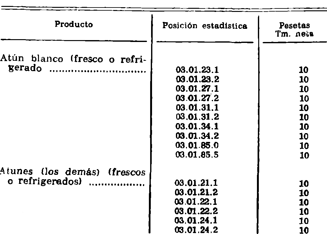Imagen: /datos/imagenes/disp/1981/106/09919_15644389_image1.png