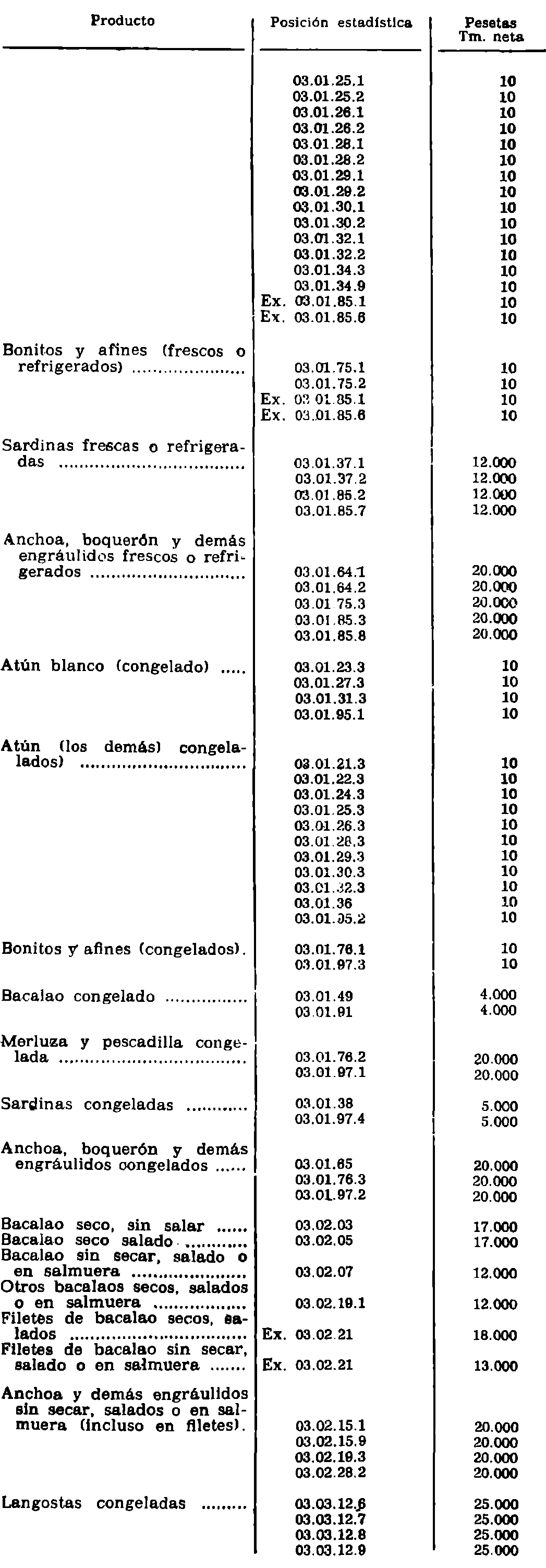 Imagen: /datos/imagenes/disp/1981/106/09919_15644389_image2.png