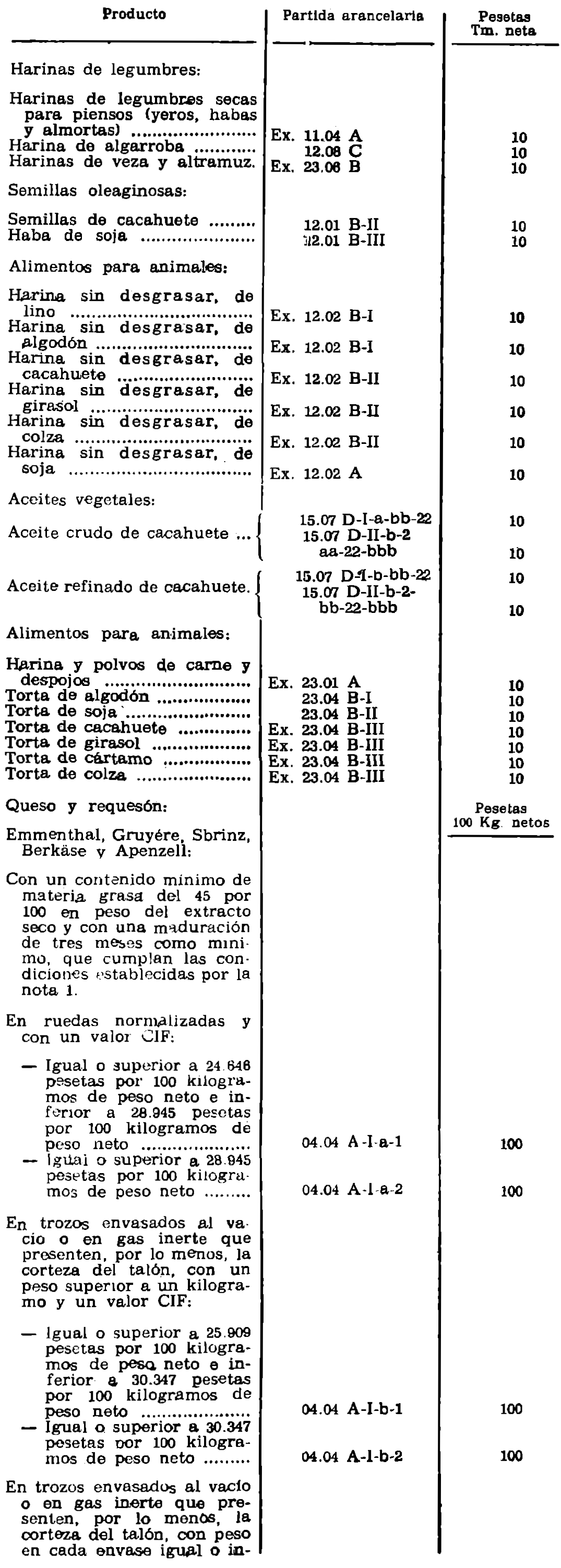 Imagen: /datos/imagenes/disp/1981/116/11032_15722949_image2.png