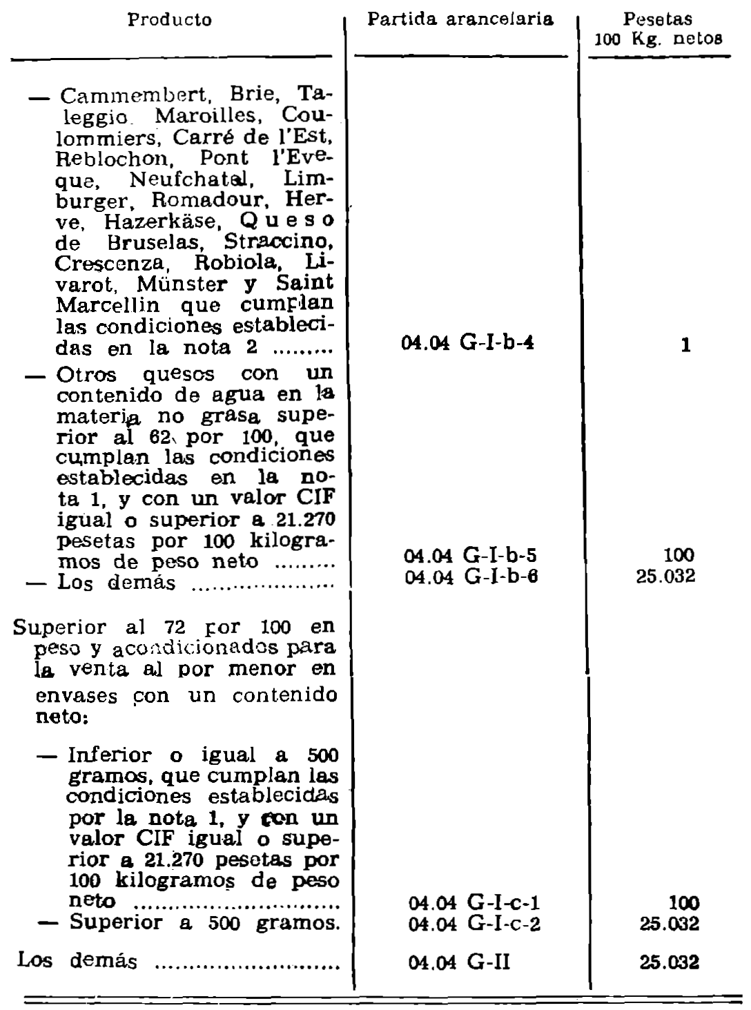 Imagen: /datos/imagenes/disp/1981/116/11032_15722949_image5.png