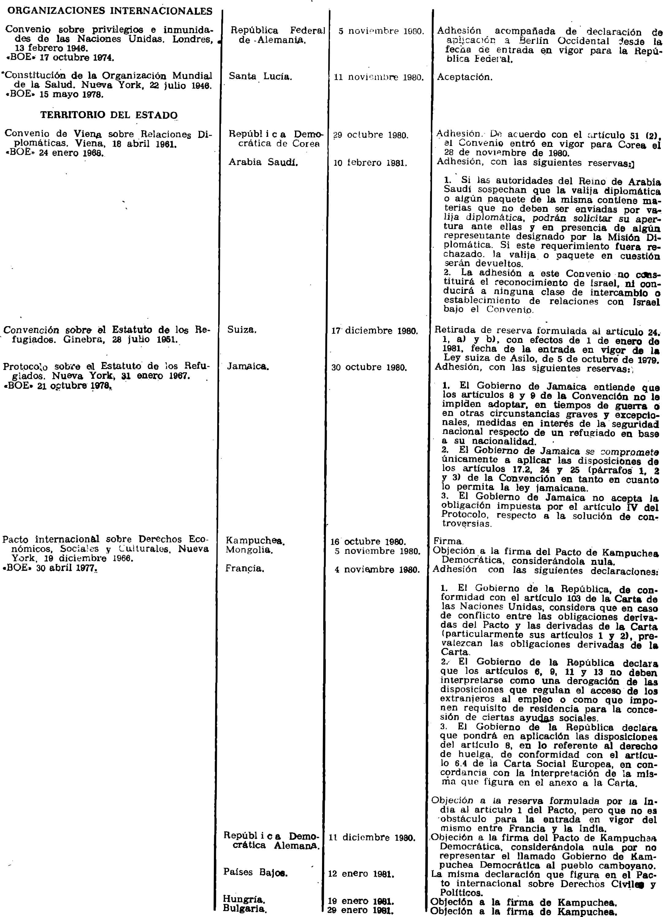 Imagen: /datos/imagenes/disp/1981/117/11084_15722322_image1.png