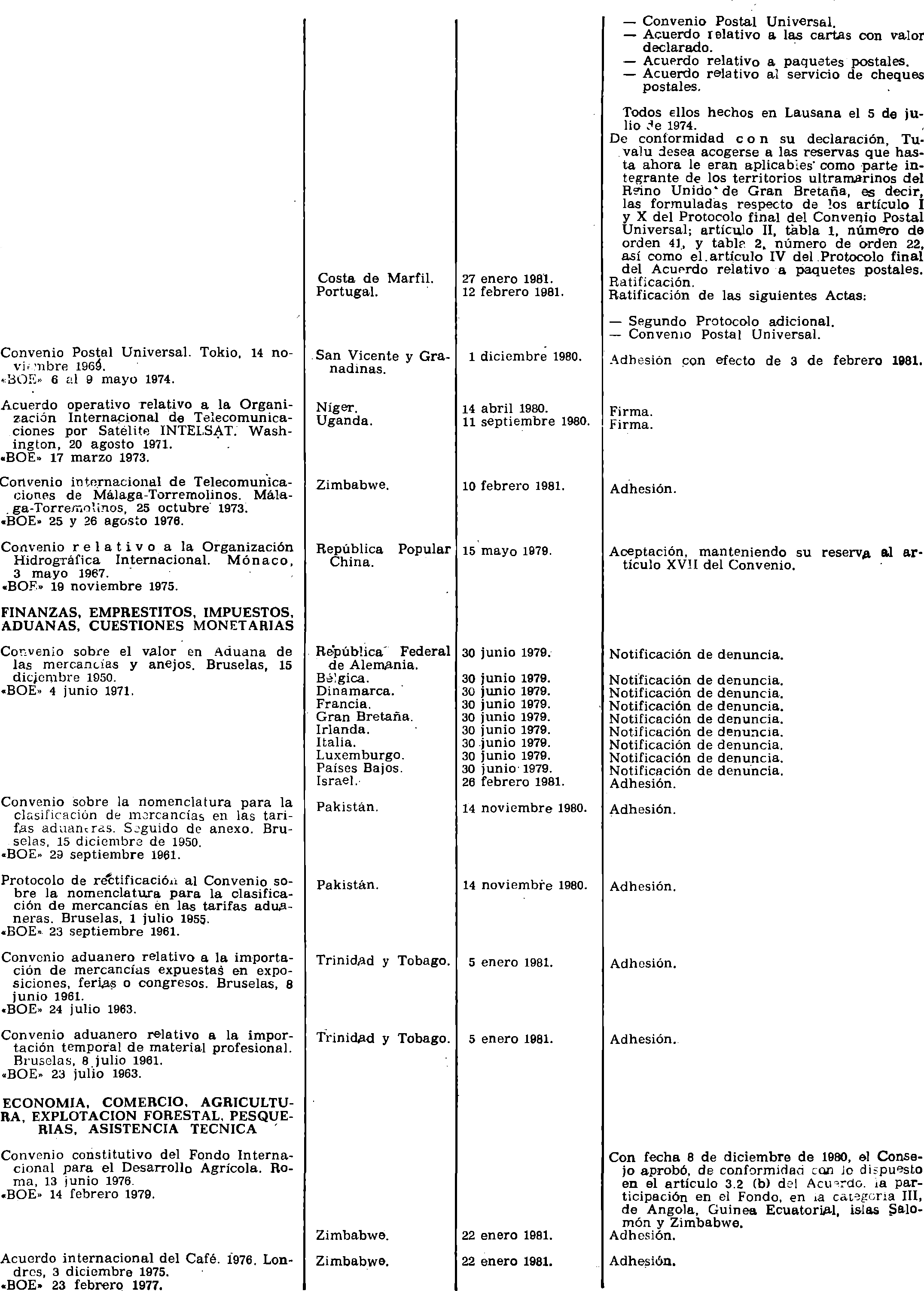Imagen: /datos/imagenes/disp/1981/117/11084_15722322_image11.png