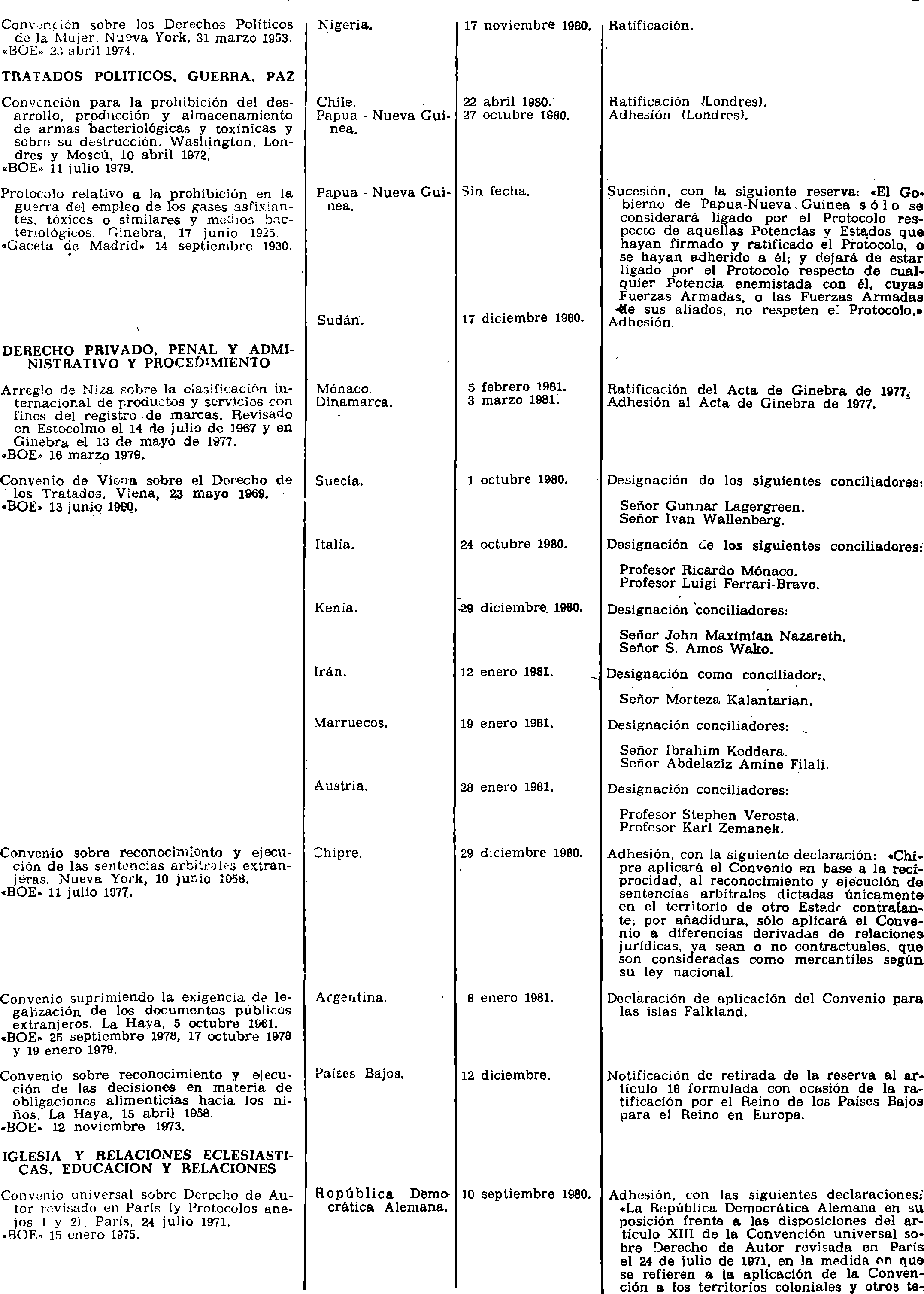 Imagen: /datos/imagenes/disp/1981/117/11084_15722322_image3.png