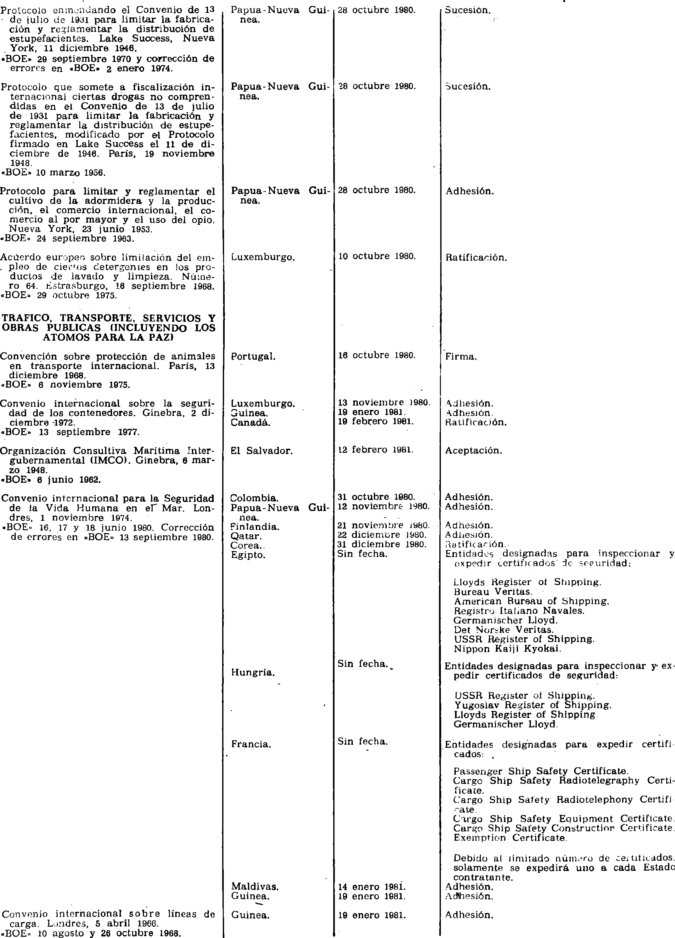 Imagen: /datos/imagenes/disp/1981/117/11084_15722322_image5.png