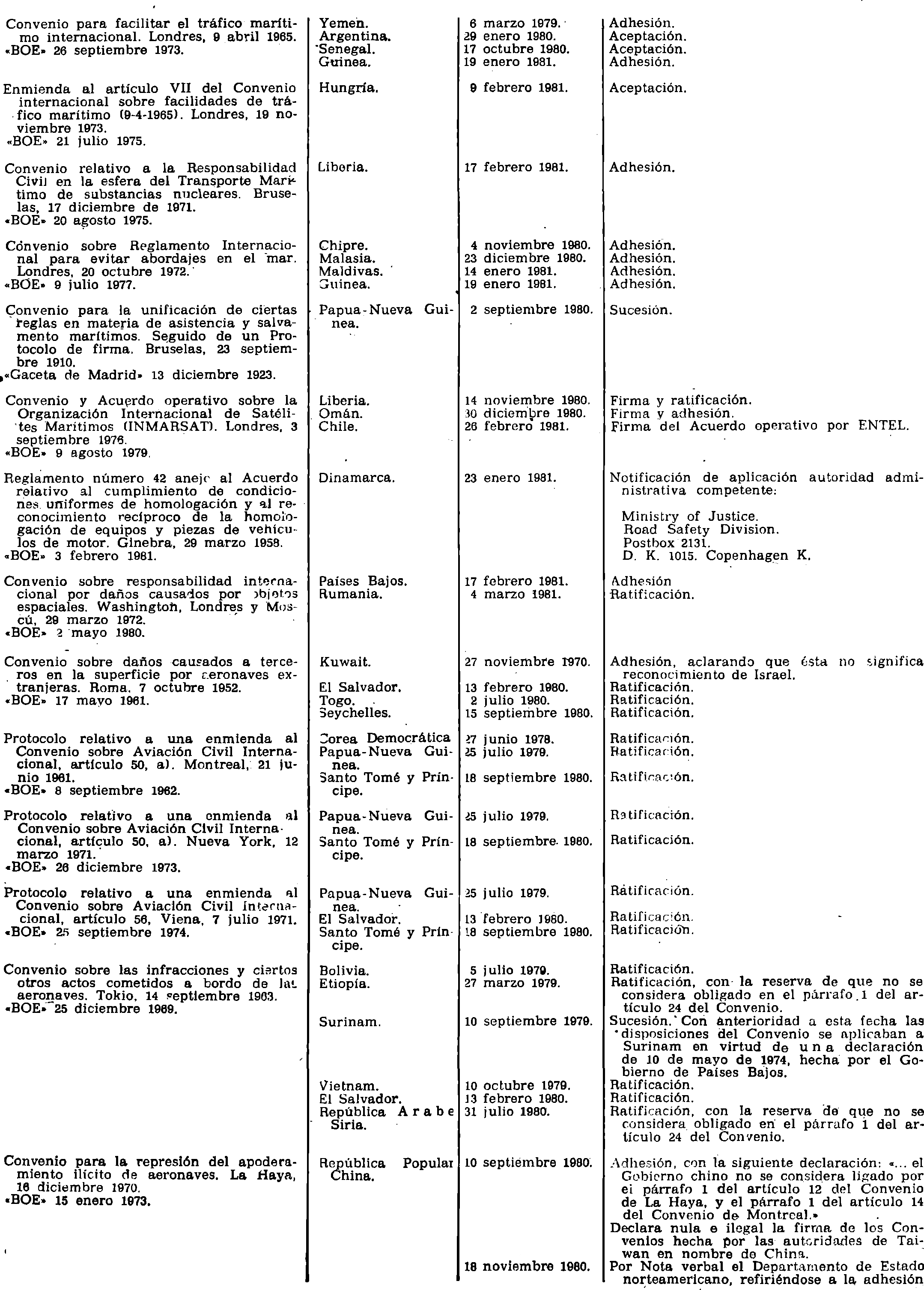 Imagen: /datos/imagenes/disp/1981/117/11084_15722322_image6.png