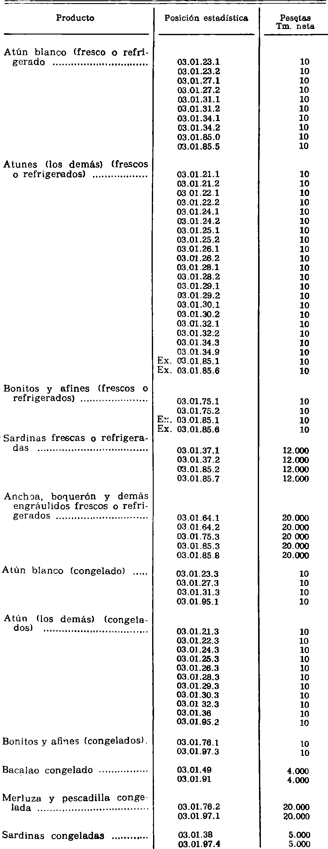 Imagen: /datos/imagenes/disp/1981/122/11591_15778914_image1.png