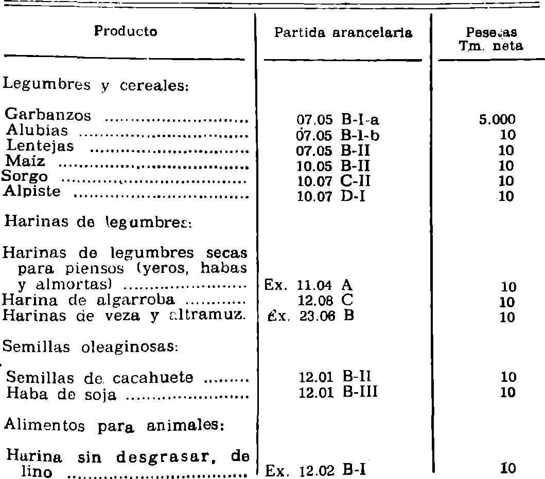 Imagen: /datos/imagenes/disp/1981/122/11592_15778906_image1.png