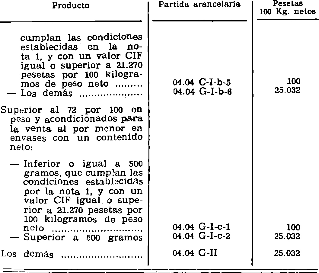 Imagen: /datos/imagenes/disp/1981/122/11592_15778906_image5.png