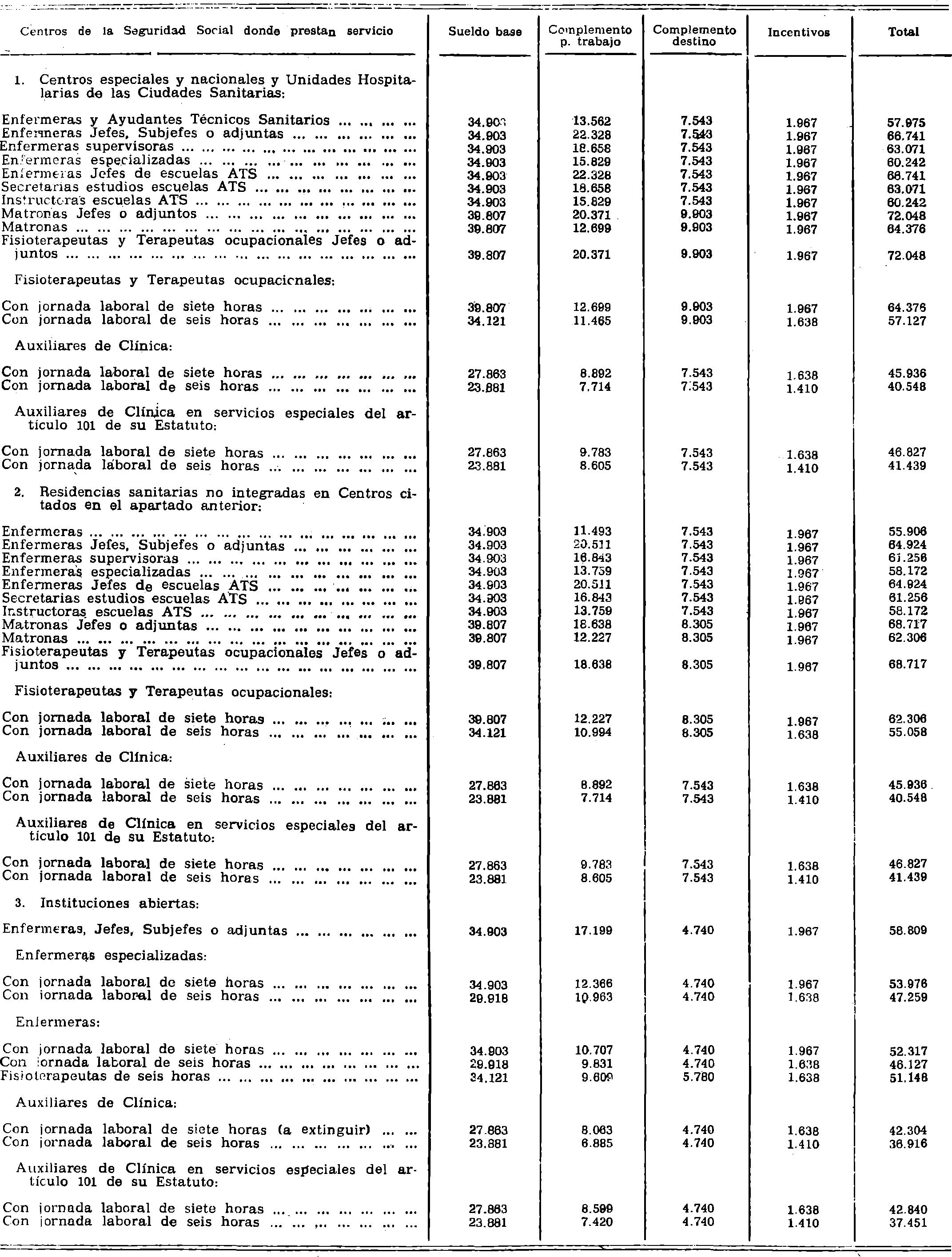 Imagen: /datos/imagenes/disp/1981/125/12011_15778910_image1.png