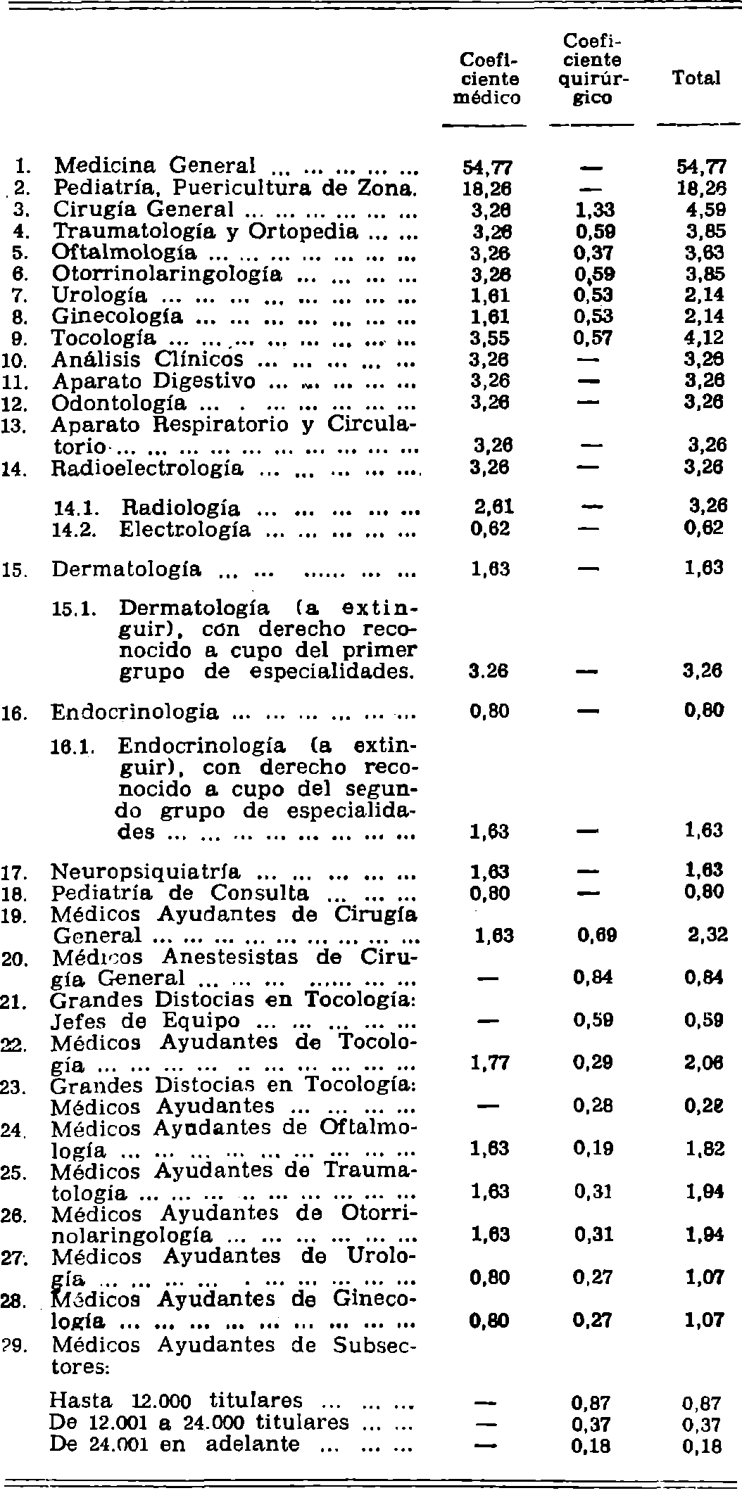 Imagen: /datos/imagenes/disp/1981/125/12012_15778913_image1.png