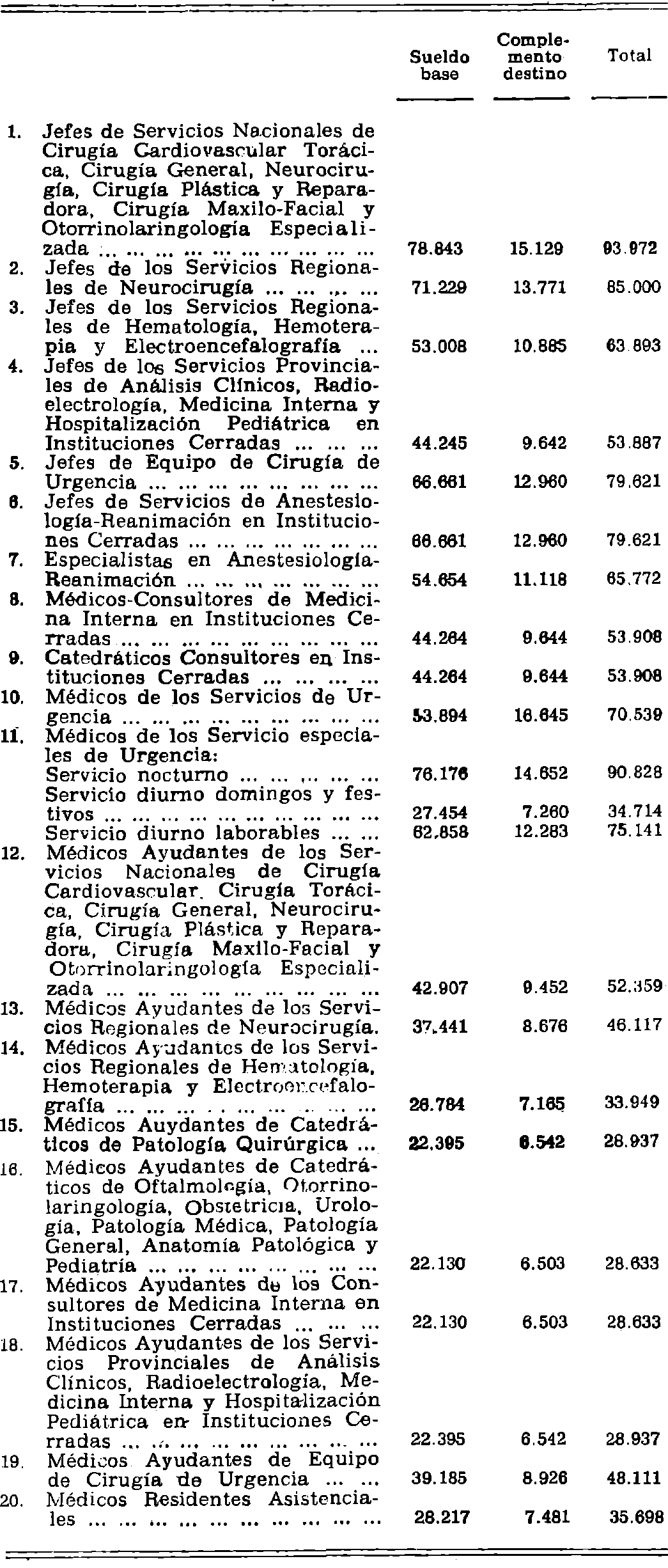 Imagen: /datos/imagenes/disp/1981/125/12012_15778913_image2.png