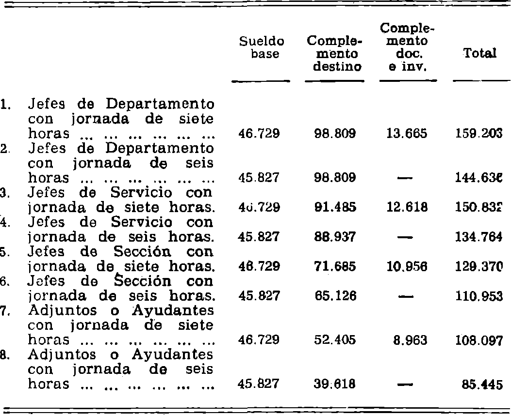 Imagen: /datos/imagenes/disp/1981/125/12012_15778913_image3.png