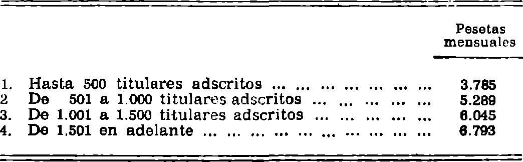 Imagen: /datos/imagenes/disp/1981/125/12012_15778913_image6.png