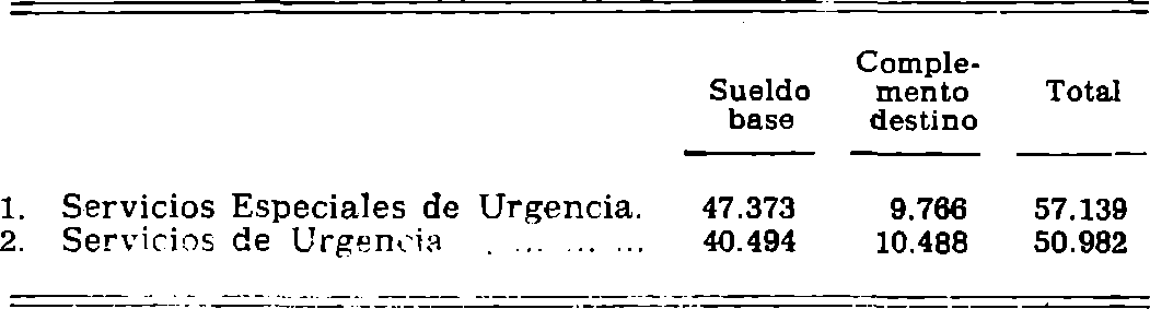 Imagen: /datos/imagenes/disp/1981/125/12012_15778913_image7.png