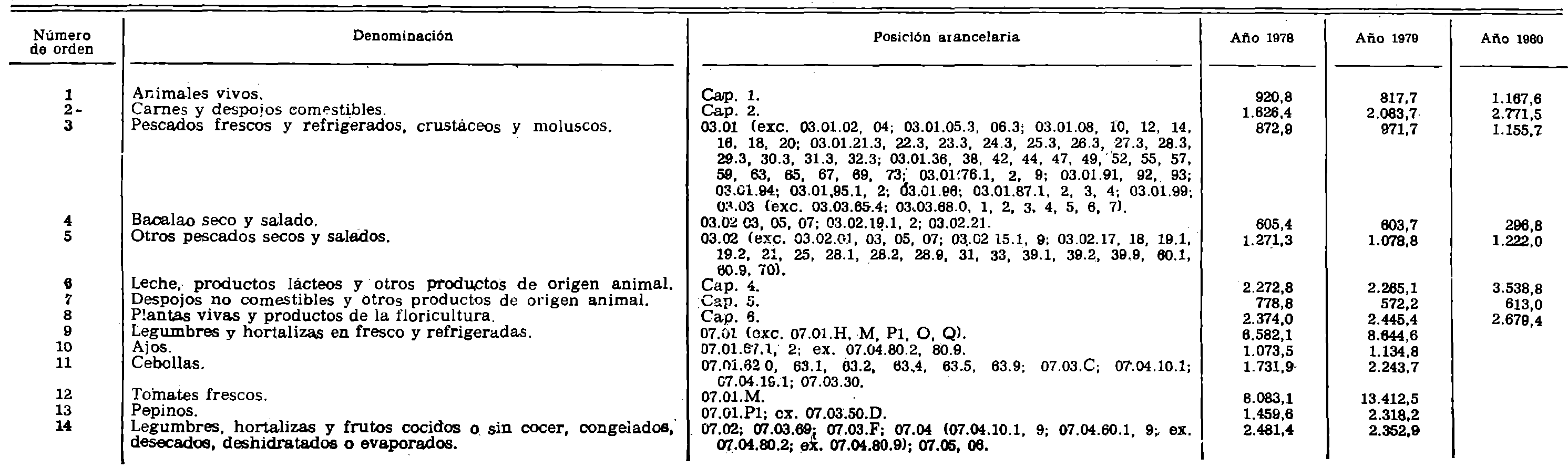 Imagen: /datos/imagenes/disp/1981/126/12084_15789017_image1.png