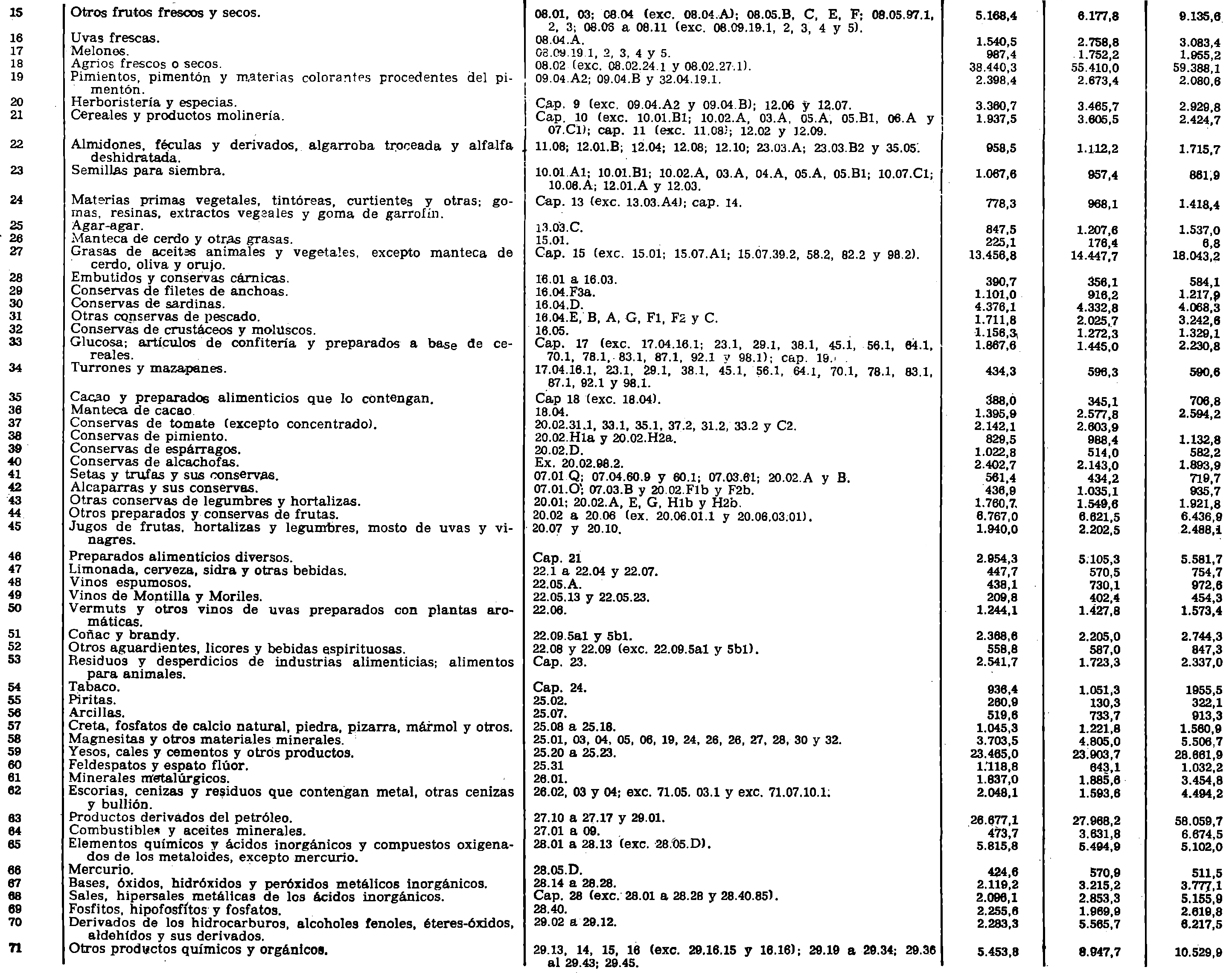 Imagen: /datos/imagenes/disp/1981/126/12084_15789017_image2.png