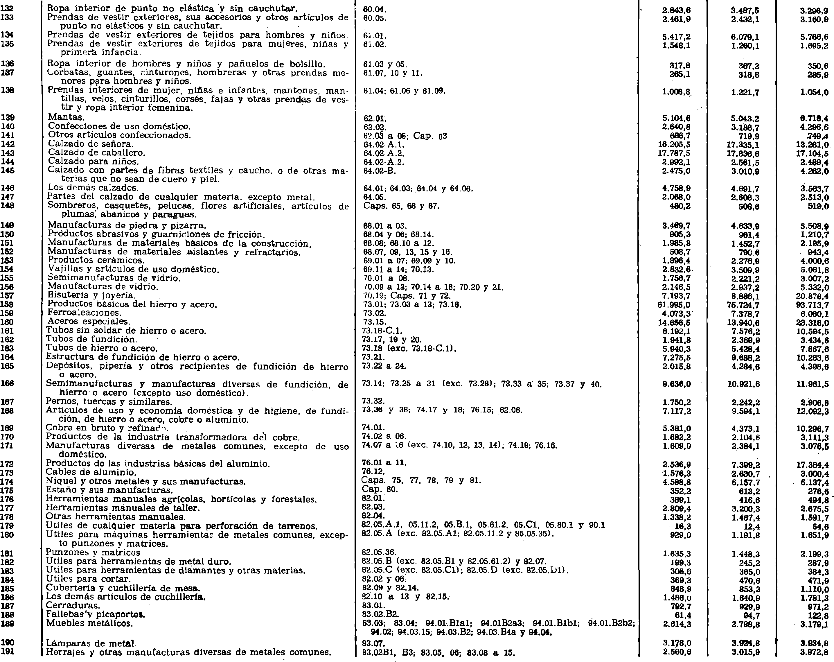 Imagen: /datos/imagenes/disp/1981/126/12084_15789017_image4.png